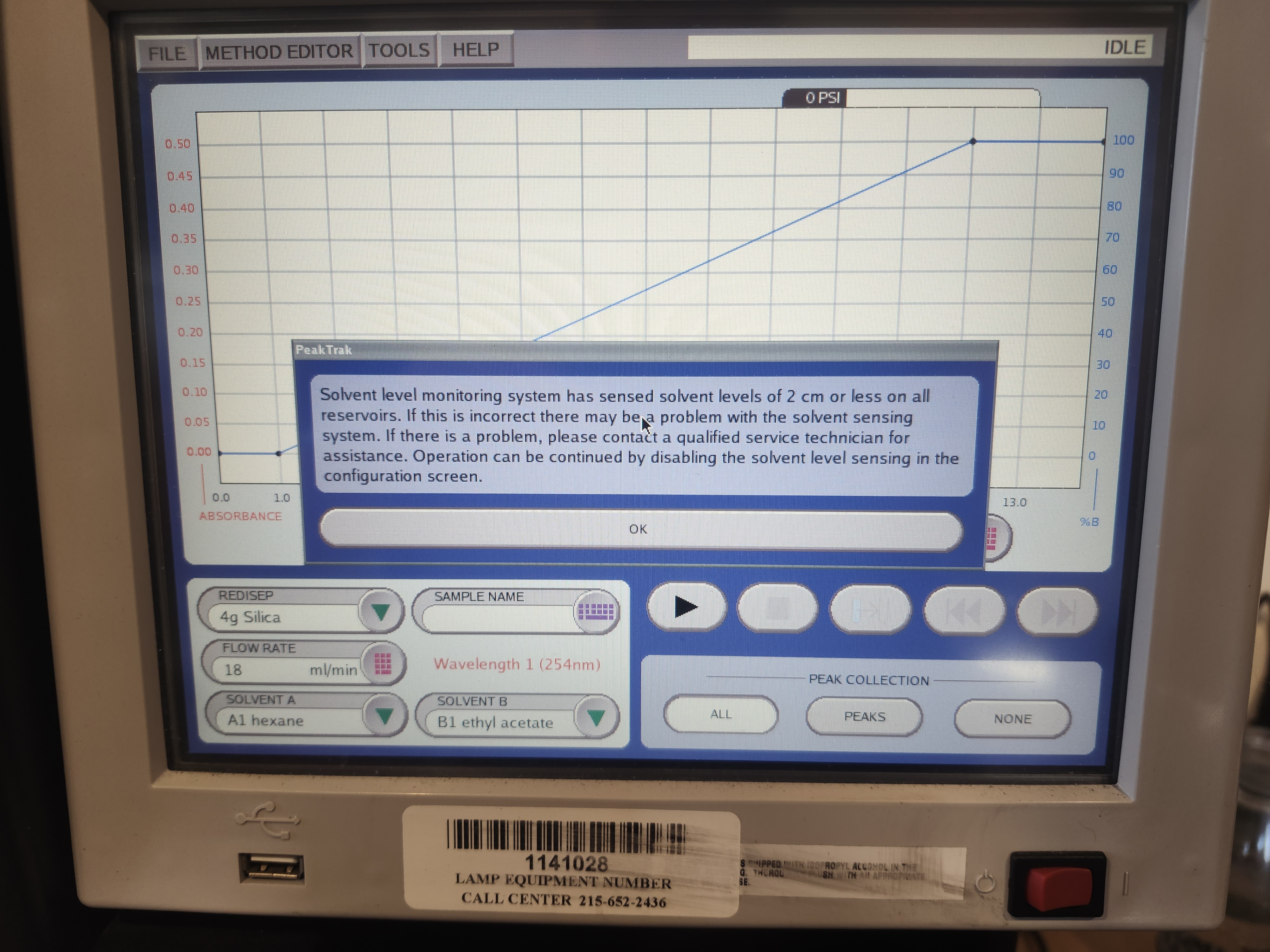Teledyne Isco CombiFlash Rf Flash Chromatography System - Tested, No Racks