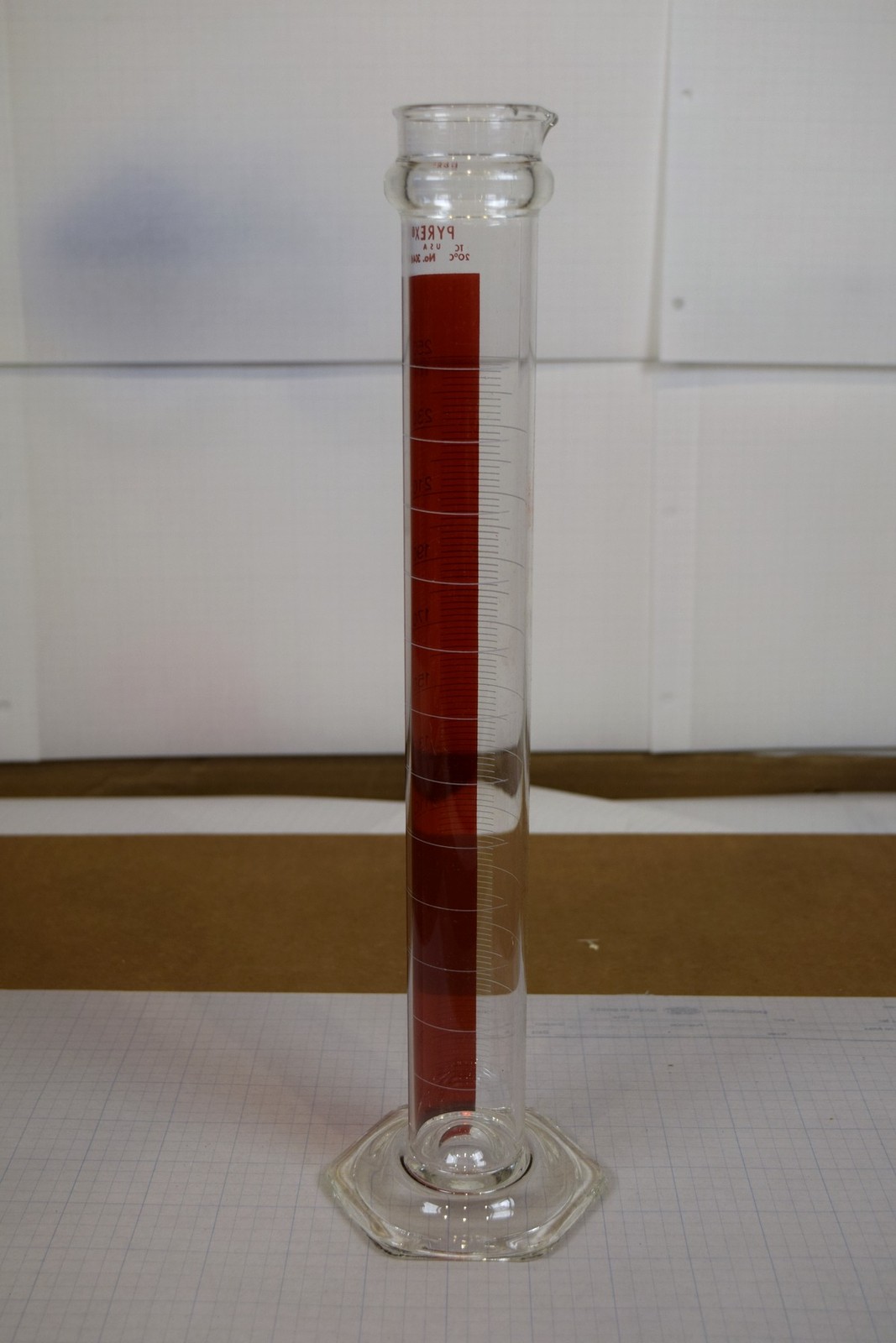 Vintage Corning Pyrex 3046 Graduated Cylinder 250mL Lifetime Red Pour Spout NIB