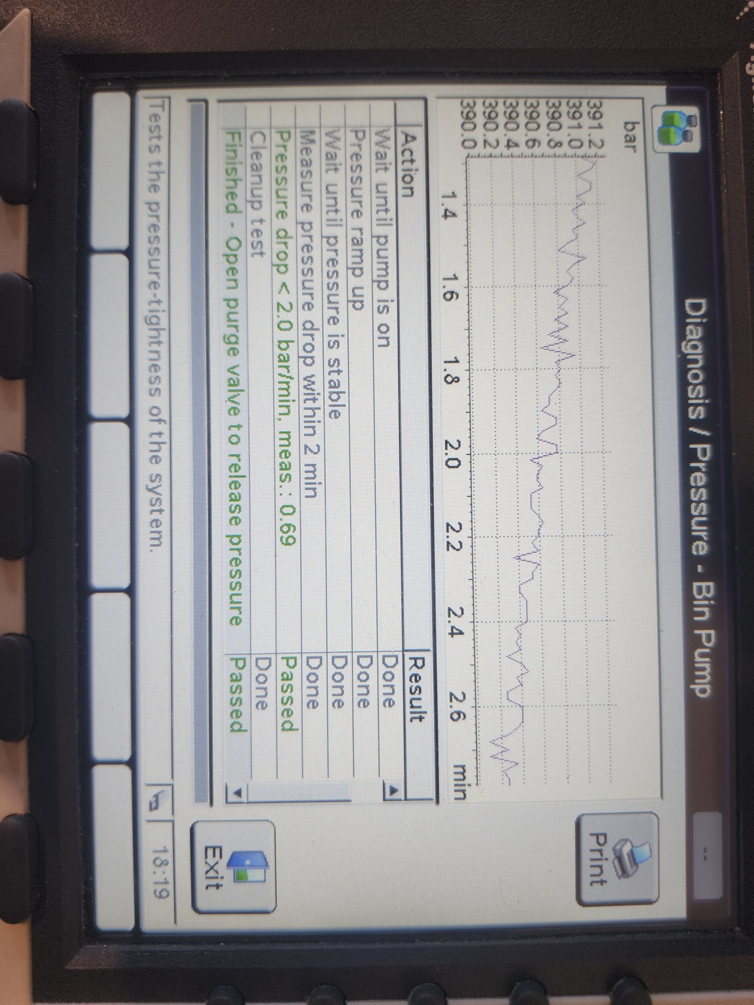 Agilent 1200 G1312B Binary Pump SL DE60555255 Pressure Test PASS, SSV
